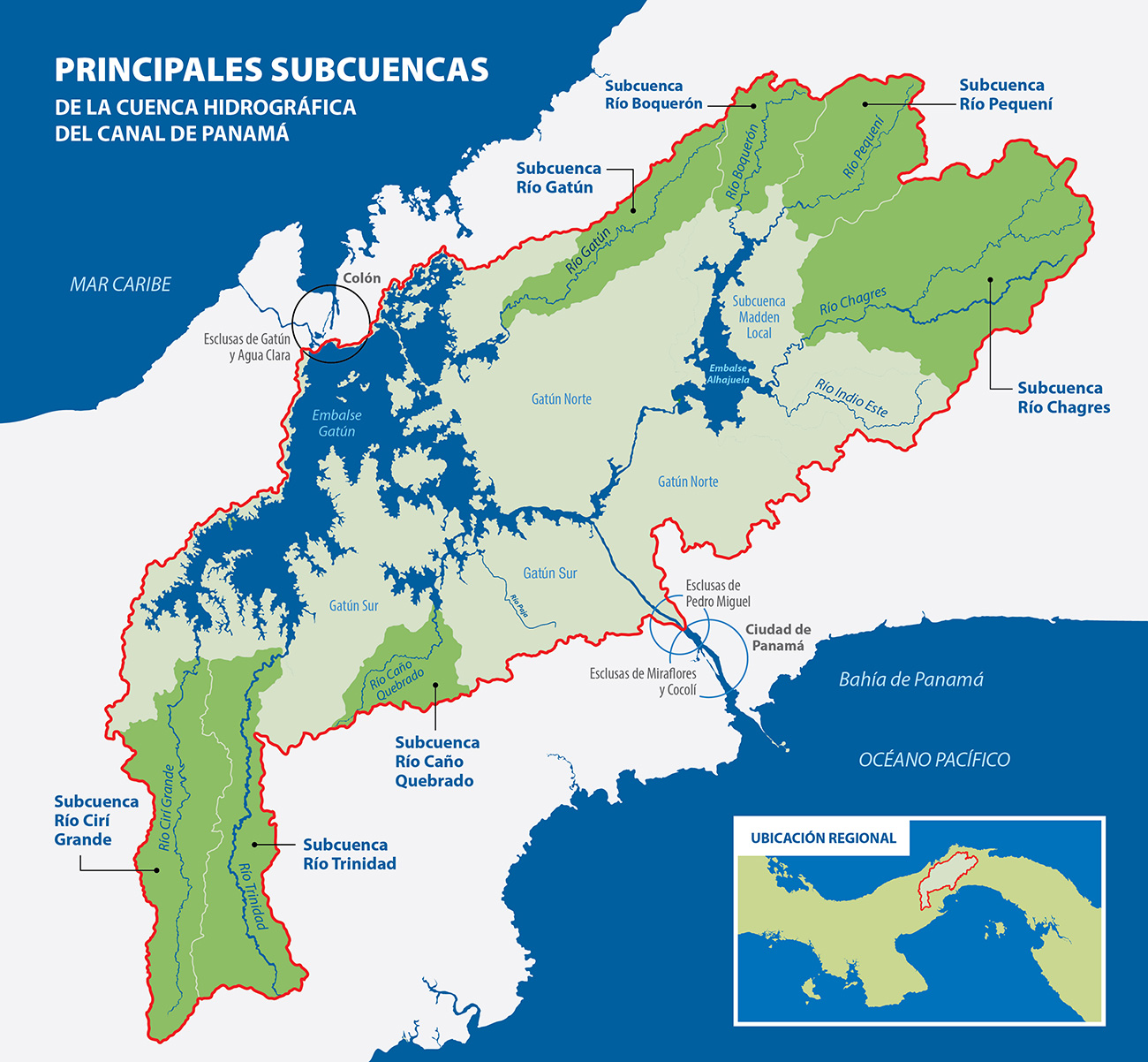 Principales subcuencas de la cuenca hidrográfica del Canal de Panamá