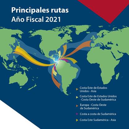 Canal de Panamá cierra año fiscal 2021 con récord de tonelaje mientras planifica importantes inversiones al 2030 